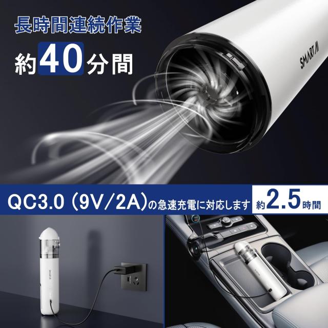 SmartAI ハンディクリーナー 車用掃除機 16000Pa 強力吸引 40分連続稼働 4in1電動車載ミニポータブルコードレス掃除機 折りたたみ式ブロの通販は