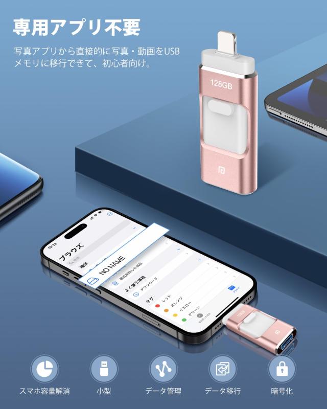 ️早い者勝ち️４in1 iPhone対応 USBメモリ 128GB ❣️早い者勝ち❣️４in1 iPhone対応 USBメモリ 128GB