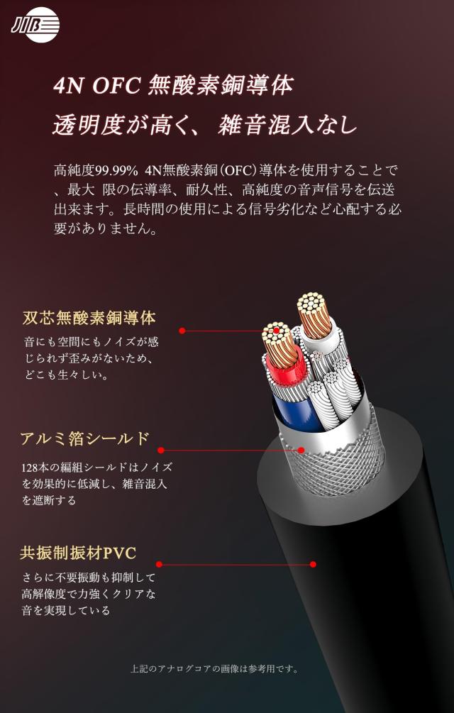 JIB RCAオーディオケーブル 2.0M オスーオス RCAケーブル ステレオ