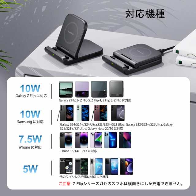 Straykids スキズ サムスンSLBSxSKZOO ワイヤレス充電器 - メルカリ