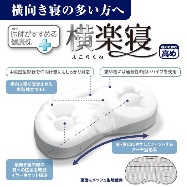 【数量限定】【キャンペーン対象商品】 nishikawa 【 西川 】 医師がす キャンペーン対象商品】 nishikawa 【 西川 】 医師がすすめる