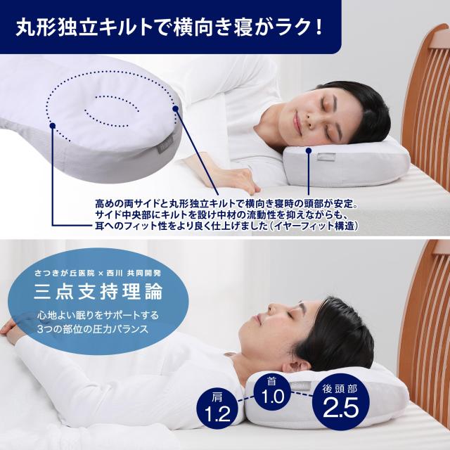 【新着商品】【キャンペーン対象商品】 nishikawa 【 西川 】 医師がす 新着商品】【キャンペーン対象商品】 nishikawa 【 西川 】 医師