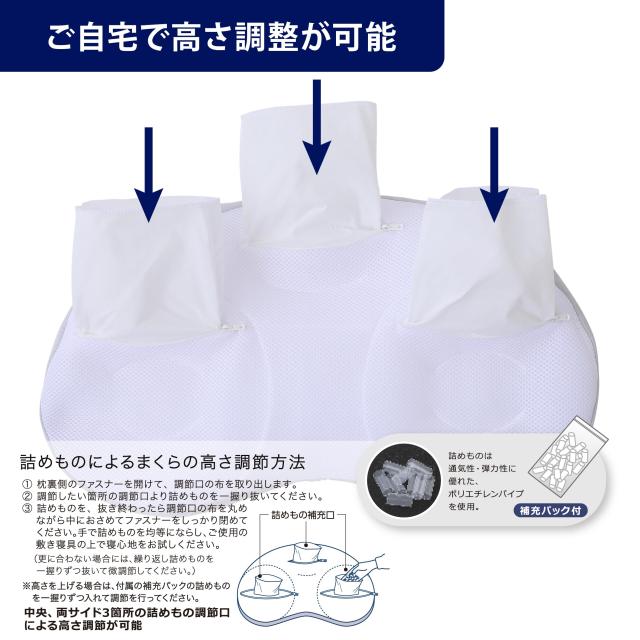【数量限定】【キャンペーン対象商品】 nishikawa 【 西川 】 医師がす キャンペーン対象商品】 nishikawa 【 西川 】 医師がすすめる