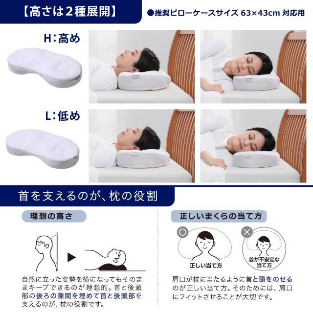 【在庫処分】【キャンペーン対象商品】 nishikawa 【 西川 】 医師がす キャンペーン対象商品】 nishikawa 【 西川 】 医師がすすめる