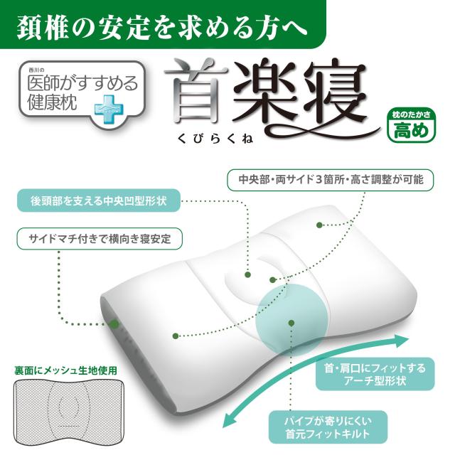 【在庫処分】【キャンペーン対象商品】 nishikawa 【 西川 】 医師がす キャンペーン対象商品】 nishikawa 【 西川 】 医師がすすめる