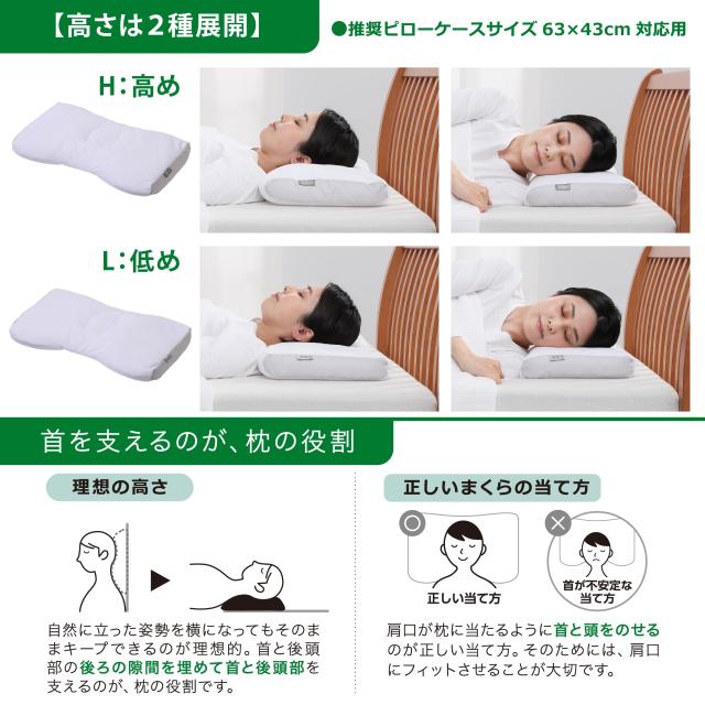 キャンペーン対象商品】 nishikawa 【 西川 】 医師がすすめる