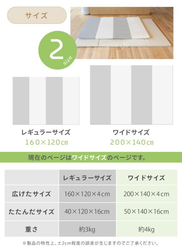 (ケラッタ) プレイマット 折りたたみ 赤ちゃん 1級防音 防水 厚手 Amazon | (ケラッタ) プレイマット 折りたたみ 赤ちゃん 1級防音 防水