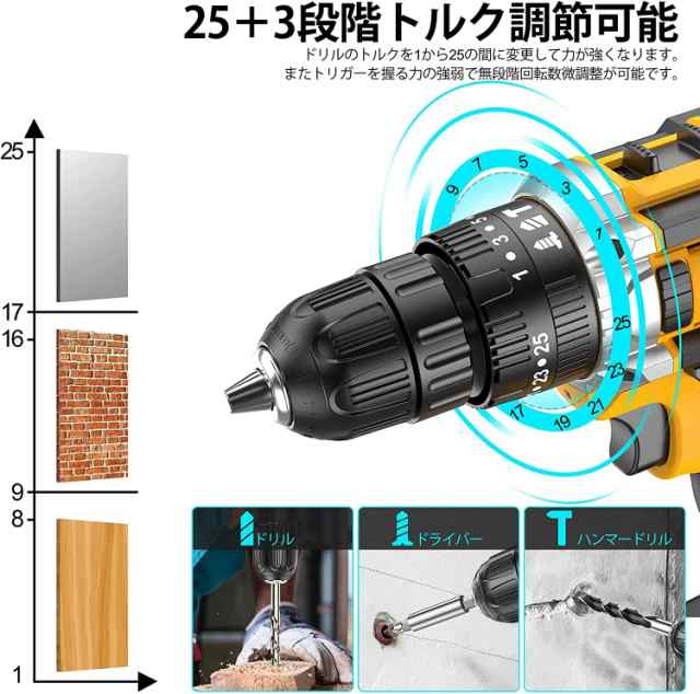 Vancely 電動ドリルドライバー 12V 最大25N.M+3段階トルク調整 一台3役 ...