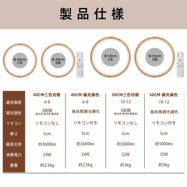 Lobpor シーリングライト 6畳 8畳 木目調 照明 無段階調光調色 led シーリングライト 6-8畳 取付簡単 (40cm, 3段調色, リモコンなし)