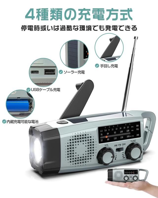 Greeshow 防災ラジオ 多機能 懐中電灯 SW/AM/FM 携帯ラジオ(F Amazon.co.jp: 【防災士推奨】Greeshow 防災ラジオ 多機能 懐中電灯 FM