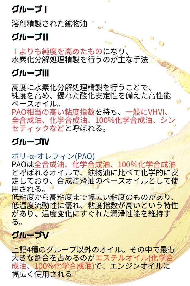 AZ (エーゼット) CEG-002 4輪用 エンジンオイル 4L 0W-30 SP HYBRID 100%化学合成油 VHVI+PAO 自動車用 EG764