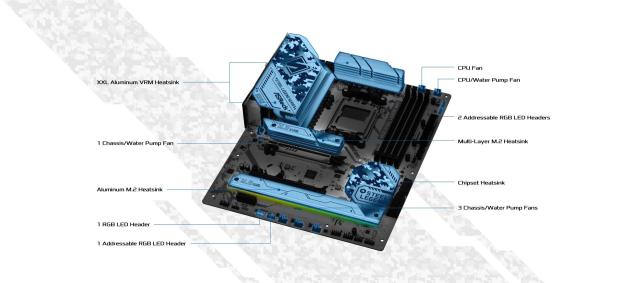 ASRock マザーボード B650 Steel Legend WiFi AMD Ryzen 7000 シリーズ