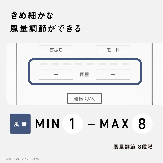 【2024年発売】パナソニック 扇風機 3種モード搭載(おまかせ、おやすみ、部屋干し) なめらか気流９枚羽根静音DCモーター 切/入タイマ