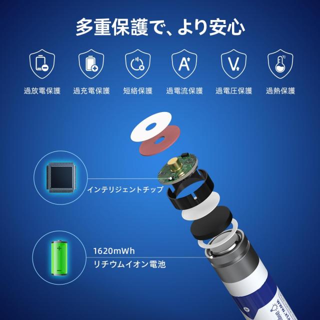 XTAR 1.5V 単4リチウム電池 1620mWh 高容量AAA充電池 (単四リチウム電池8本)