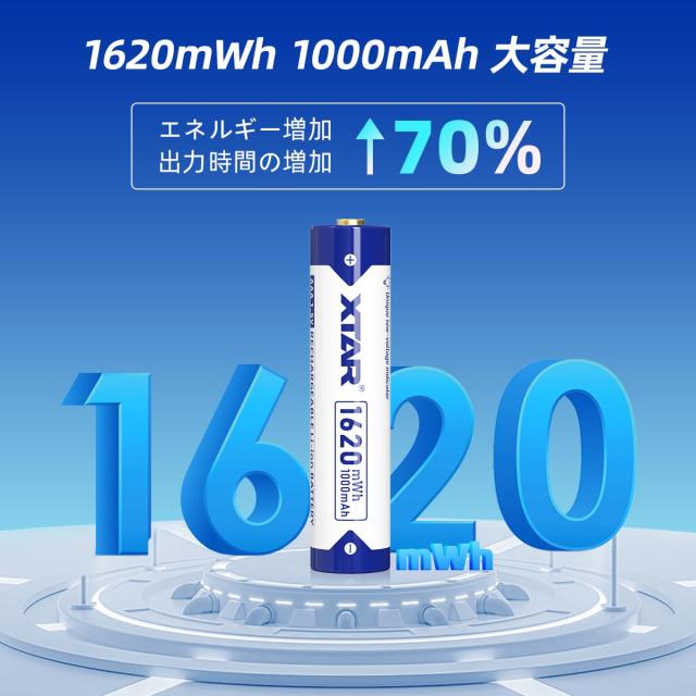 XTAR 1.5V 単4リチウム電池 1620mWh 高容量AAA充電池 (単四リチウム電池8本)