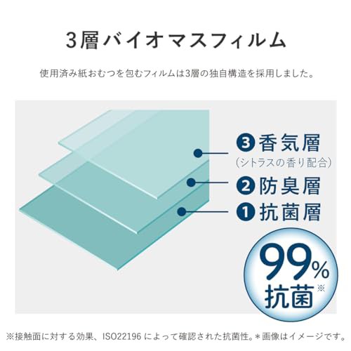 【ネット限定】 コンビ 紙おむつ処理ポット 強力密閉抗菌 おむつポット ポイテックシリーズ 共用スペアカセット W防臭 24個パック