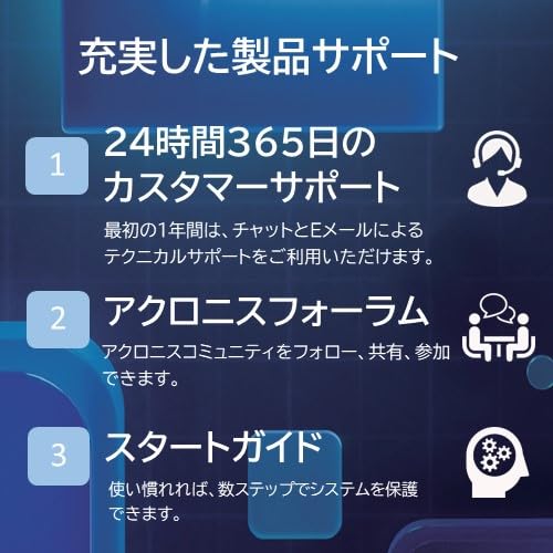 Acronis True Image 2024 (最新) | 5台 | 永続パッケージ版