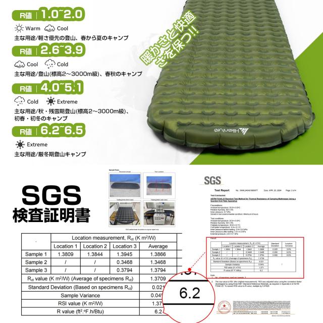 Hikenture高R値6.2 エアーマット【8.5cm極厚○590g超軽量○