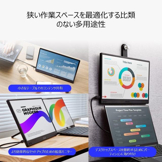 ネット限定】 ASUS ZenScreen MB166CR-Jポータブルモニター - 16インチ
