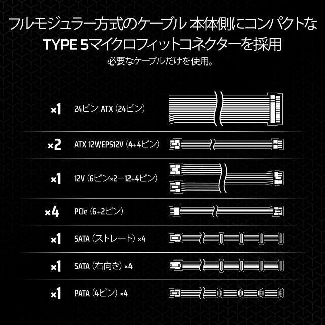 CORSAIR SF1000 2024モデル ATX3.1 対応 1000W SFX規格 フルモジュラー