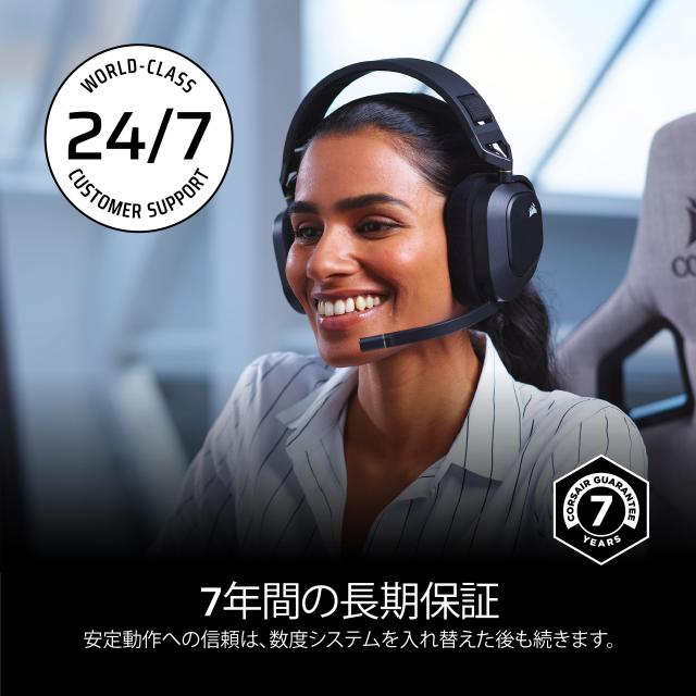 CORSAIR SF1000 2024モデル ATX3.1 対応 1000W SFX規格 フルモジュラー