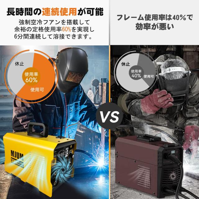 溶接機【溶接専門家松本氏監修】半自動溶接機 最大出力140A 100V/200V 溶接機【溶接専門家松本氏監修】半自動溶接機 最大出力140A 100V/200V