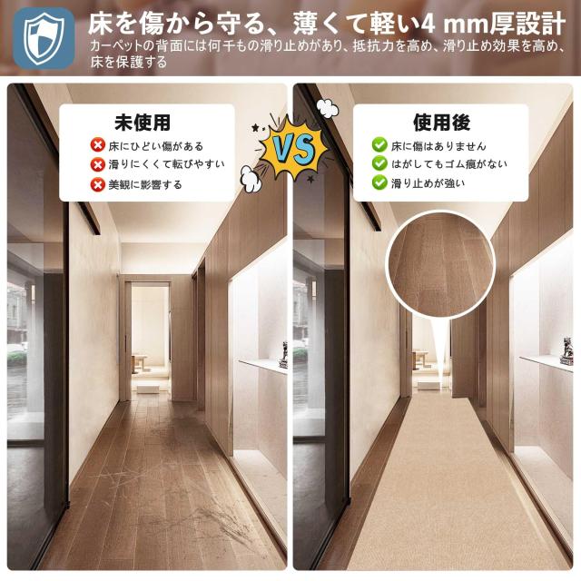 【 限定ブランド】YIDIHO 廊下敷き TPR ラグ 約90×600cm 厚さ4 mm ロングマット 階段マット 廊下マット 防音 ロールマット 無地 その他カーテン・ブラインド