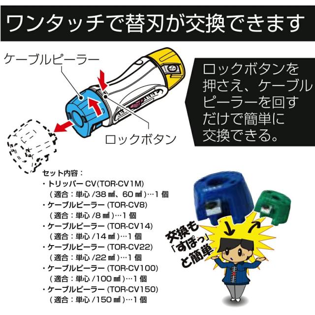 未来工業 トリッパ−ＣＶ標準セット TOR-CV1HS
