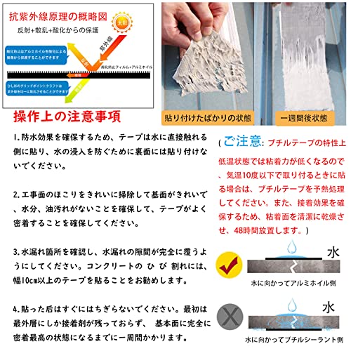 TINYMATCH 防水シート 屋根 補修シート 0.5m*10m 簡単施工 防水テープ 屋根材 水漏れ補修テープ 屋外水漏れ防止テープ コンクリート ベラ_5