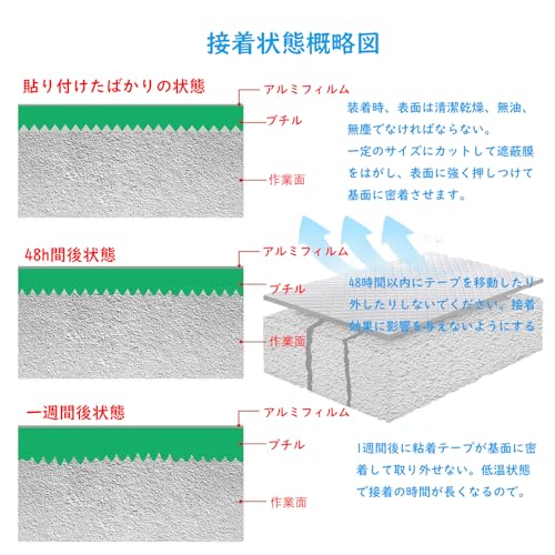 TINYMATCH 防水シート 屋根 補修シート 0.5m*10m 簡単施工 防水テープ 屋根材 水漏れ補修テープ 屋外水漏れ防止テープ コンクリート ベラ_8