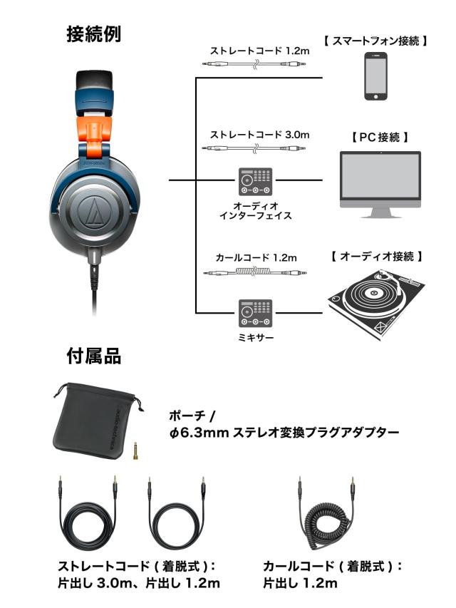 オーディオテクニカ スタジオ モニターヘッドホン 限定カラー ATH-M50x LAB 有線/スタジオレコーディング/ミキシング/DJ/トラックメイキ_4