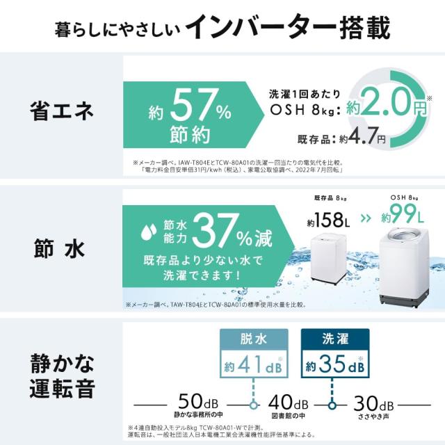 アイリスオーヤマ 洗濯 機 8.0kg ホワイト OSH TCW-80A01-W ガチ落ち極渦洗浄 洗剤自動投入 インバーター 新生活