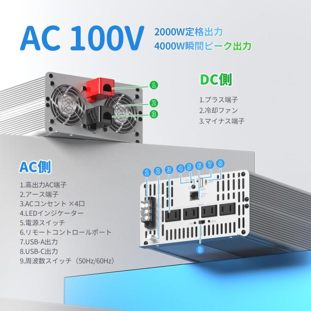 Redodo 2000W インバーター 純正弦波 12V DCから100V AC変換 高効率90% ピーク4000W LCDモニター搭載 LiFePO4バッテリー対応 過電圧・過_4