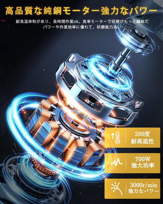 Jmomo ポリッシャー 電動ポリッシャー 車 125mm 二十段変速可能 強力モーター 研磨機 サンダポリシャー 軽量 車磨き ワックス作業 塗装面