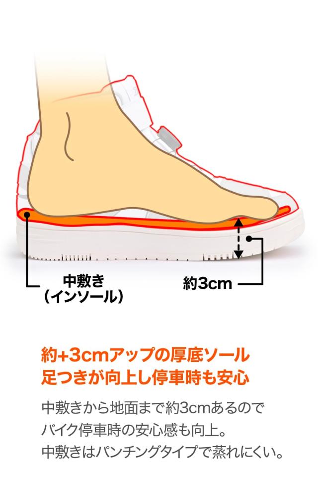 デイトナ バイク用 ライディング シューズ 防水 ハイカット リール D-WP DS-501 ホワイト 26