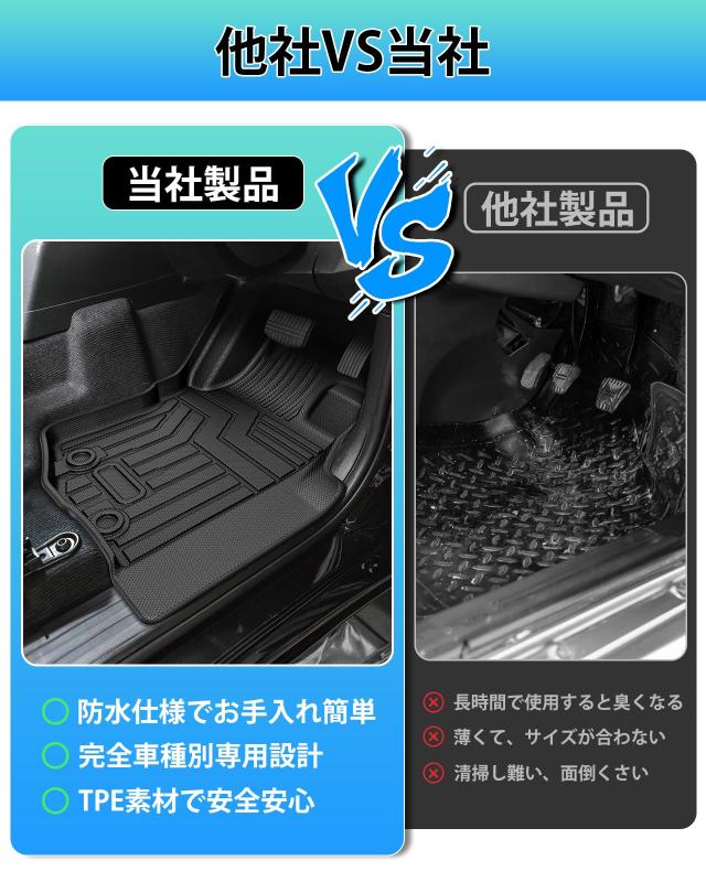 Cartist 三菱に適用 トライトン LC2T型 フロアマット 立体カーマット 3Dフロアマット TRITON 3代目 2023年〜現行 立体構造 防水 滑り防止_5