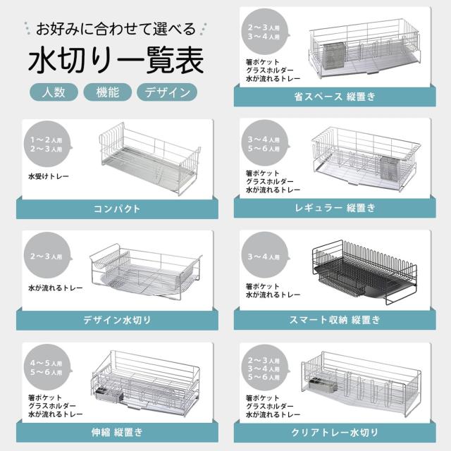 下村企販 水切りラック クリアトレー 3〜4人用 【日本製】 シンク上 水垢が目立ちにくいトレー 水が流れる 4連グラスホルダー付き 箸ポケ_7