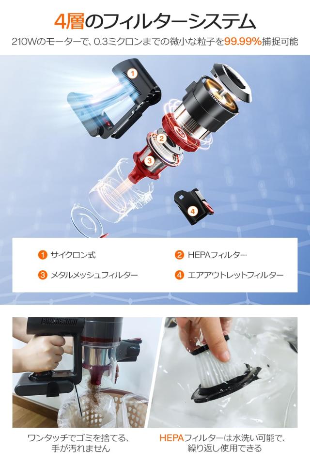 掃除機 コードレス スティッククリーナー 【45000pa強力吸引＆75分連続稼働】 LCD液晶ディスプレイ 壁掛けブラケット＆アダプター付き ハンの通販は