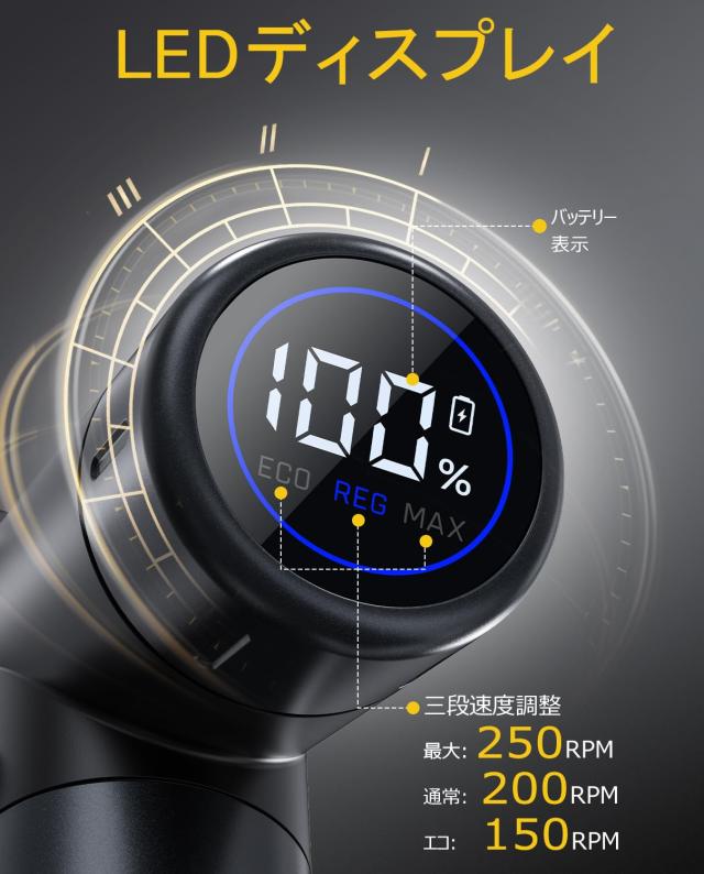 Fanttik C8 Nano 電動カッター 3.7V コードレス 電動ハサミ LEDディスプレイ 充電式 段ボールカッター 替刃2枚付 簡単ブレード交換機能 L_3