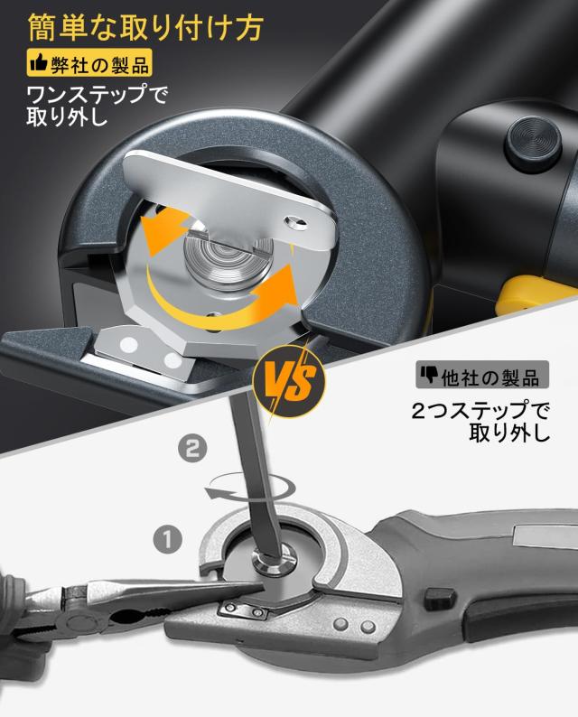 Fanttik C8 Nano 電動カッター 3.7V コードレス 電動ハサミ LEDディスプレイ 充電式 段ボールカッター 替刃2枚付 簡単ブレード交換機能 L_4