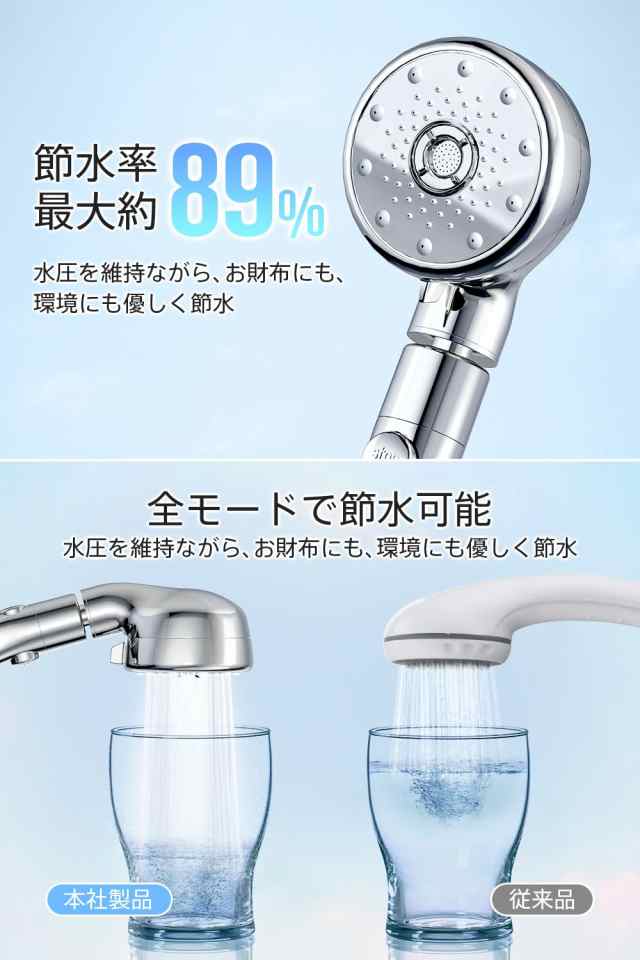 【新設計・3Dプレミアム】 シャワーヘッド マイクロナノバブル 節水シャワーヘッド 節水 360°角度調整 ＆ 上下60度の回転 手元止水 高洗の通販は