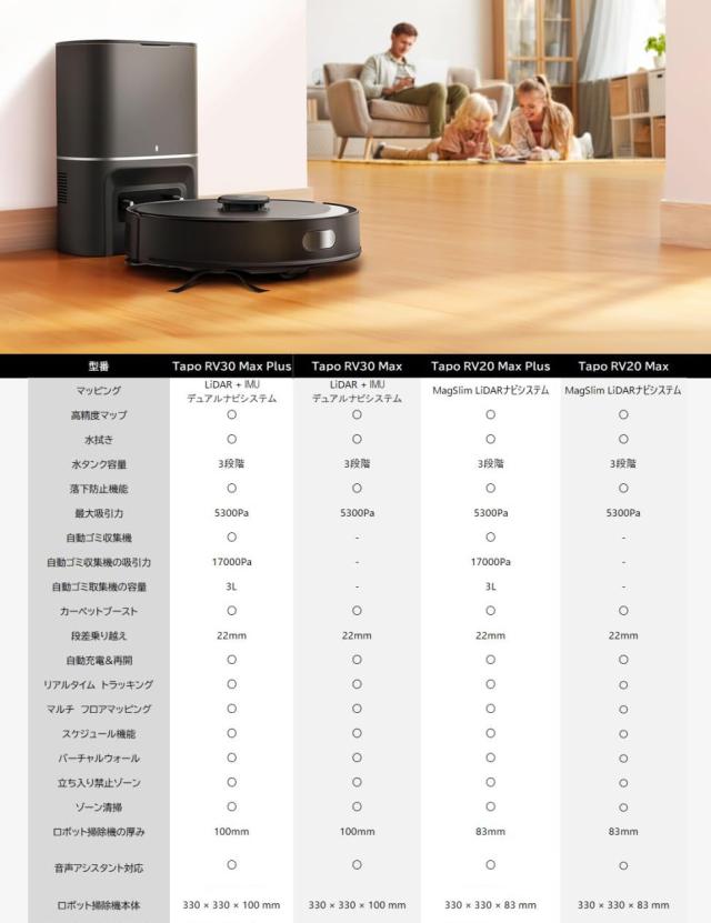 Tapo ロボット掃除機＆自動ゴミ収集機 LiDARナビゲーション 5300Pa 超