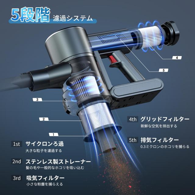 掃除機 コードレス 【45000pa強力吸引・自立式・60分連続稼働】Airpher コードレス掃除機 45kPA 40-60分連働 LED液晶ディスプレイ 軽量 の通販は