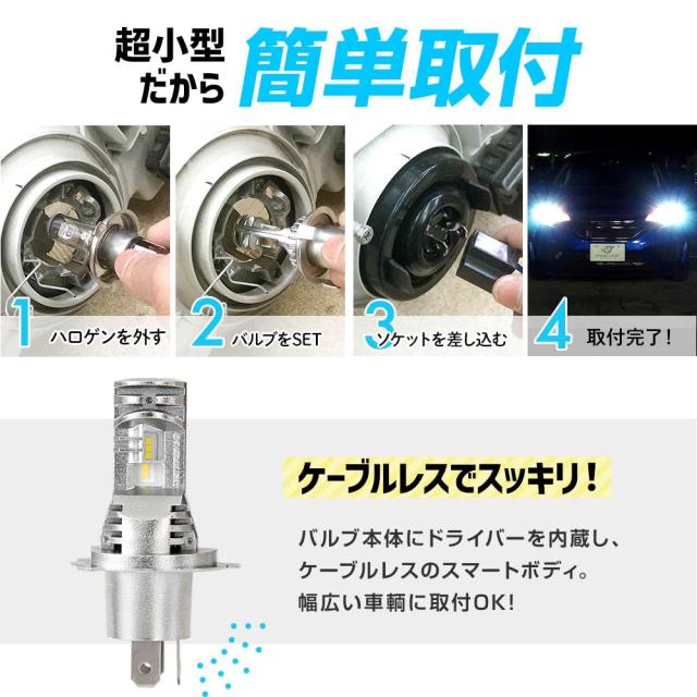 スフィアライト RIZINGα Pro H7 LED ヘッドライト 6000K ホワイト 12V 