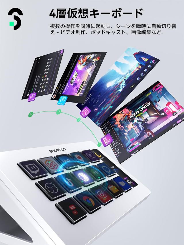 その他 Stream Controller - SOOMFON Stream Stupo SOOMFON ストリームコントローラー SE ユーザーマニュアル