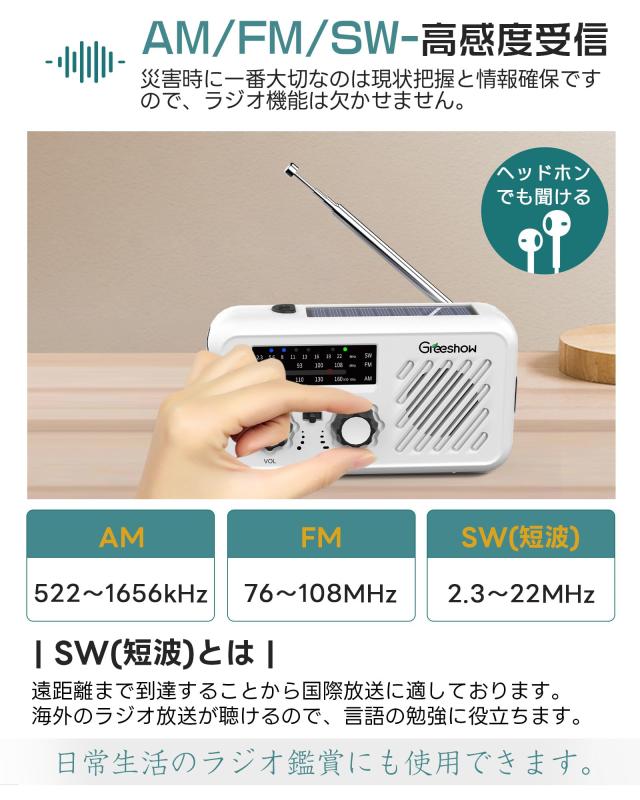 日本防災安全協会認証品】Greeshow 防災ラジオ 多機能 携帯ラジオ