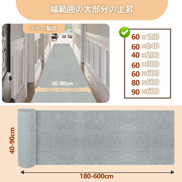 【 限定ブランド】廊下敷き マット カーペットラグ ラグマットカーペット 洗える QIUYMI 階段マット約600 80cm 滑り止め キッチン_1