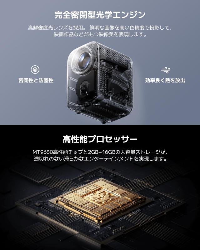 Xiaomi スマート プロジェクター L1 Google TV搭載 小型 ホーム