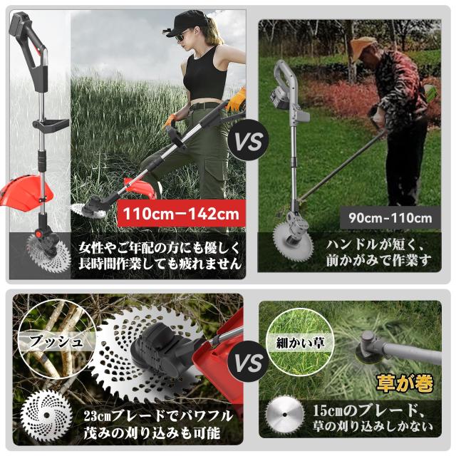 充電式草刈り機 【2025年強化版・業界初の残量表示LEDディスプレイ搭載・