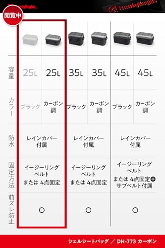 Henly Begins バイク用 シートバッグ シェル 25L 小型 ホテル泊 48685 カーボン_1